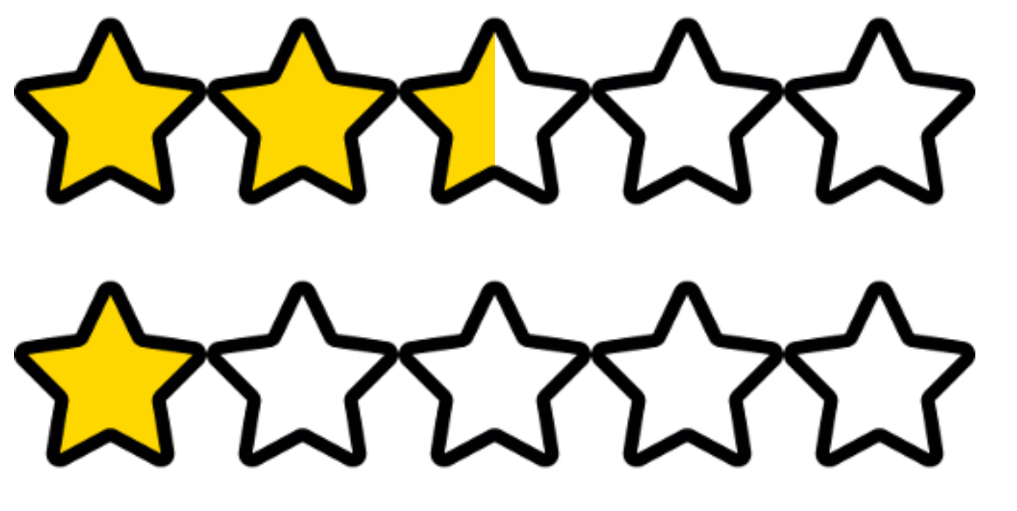 5 Star Rating System Browser